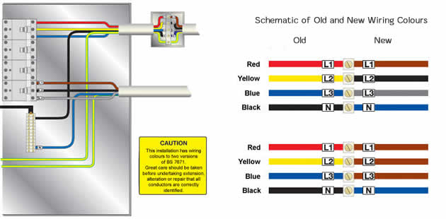 Connection Of 3 Phase Machinery